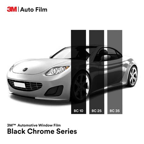 3M Tints – roadauthority.